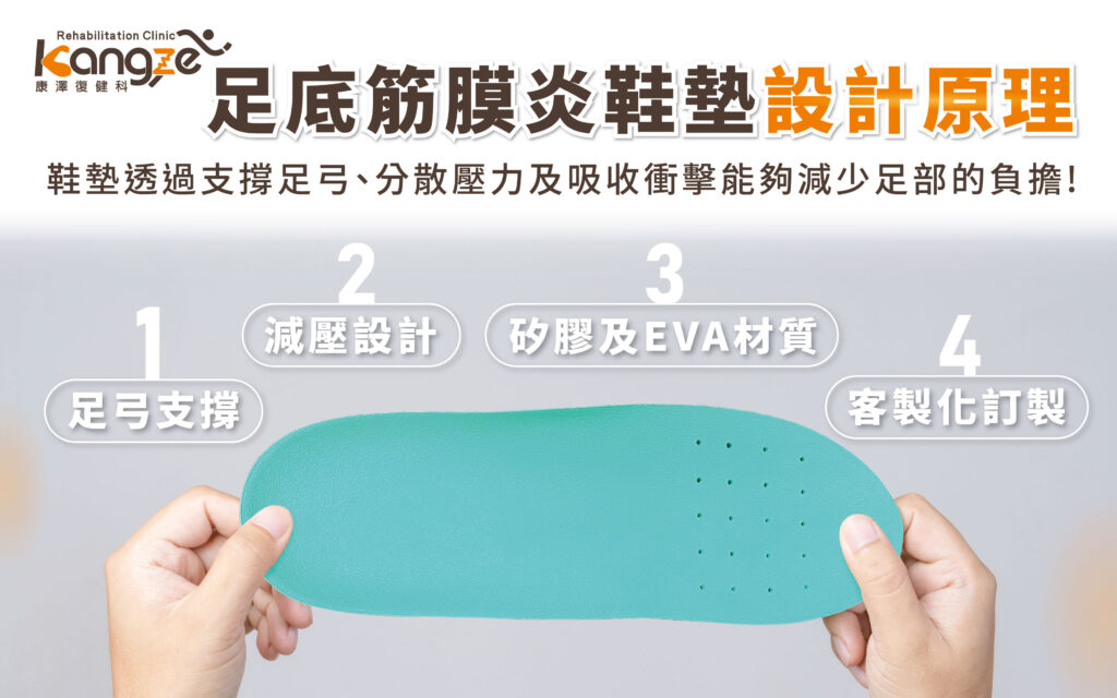 足底筋膜炎鞋墊有用嗎-專欄文章圖_02