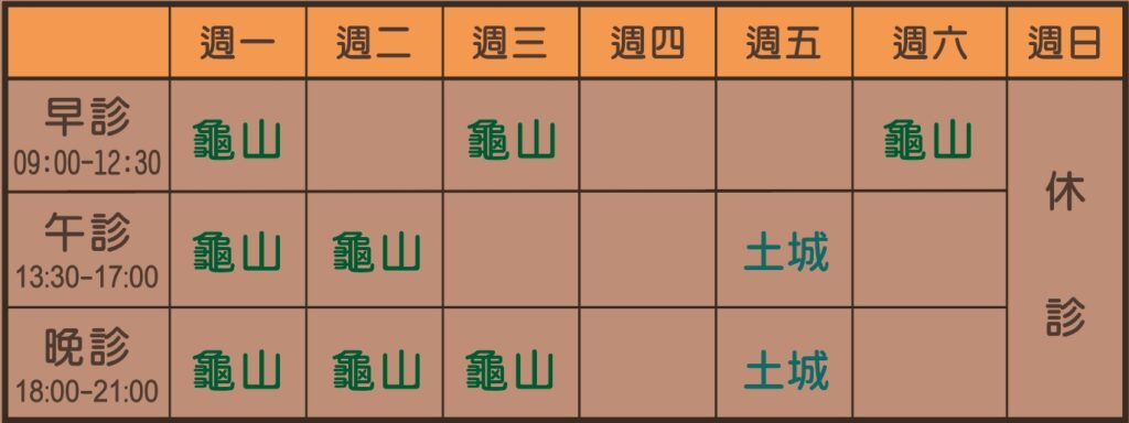 許哲維醫師3月診表