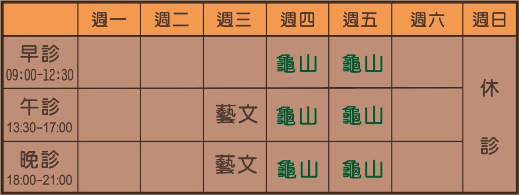 鄭彩芹醫師3月診表