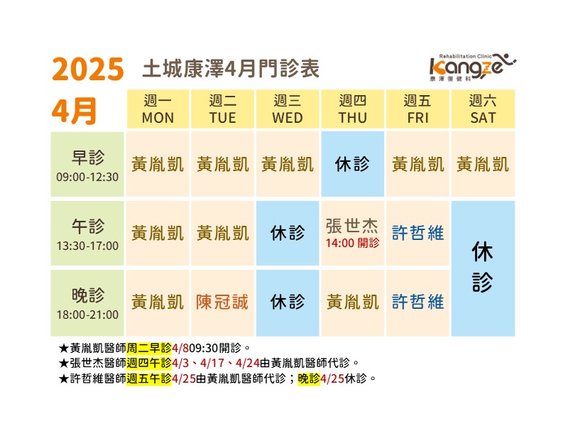 土城康澤114年4月診表