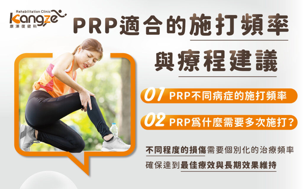 PRP是什麼-專欄文章圖_02