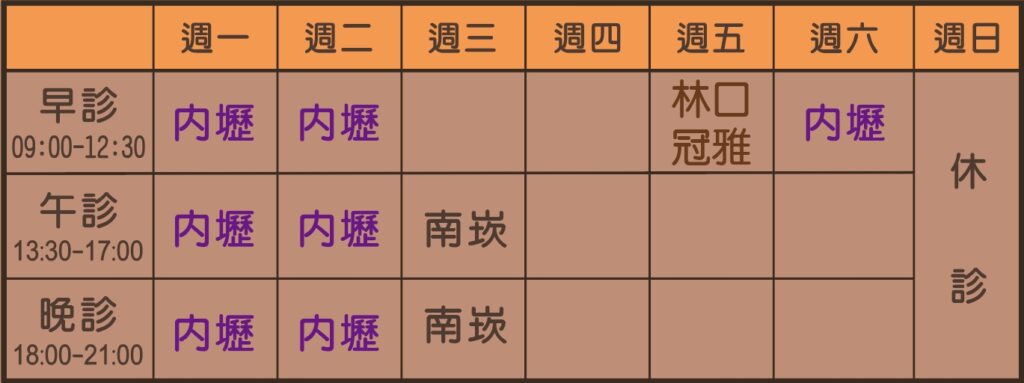 楊凱傑醫師個人診表