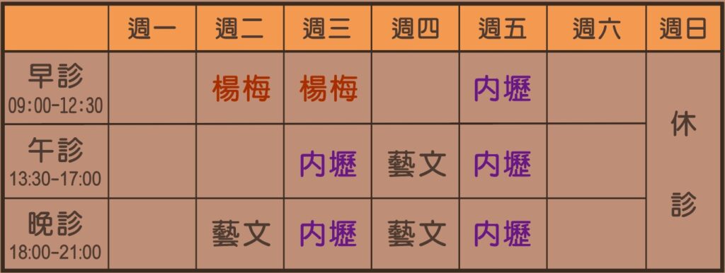 洪嫈涵個人診表