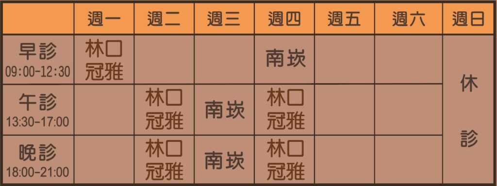 陳加宜醫師診表