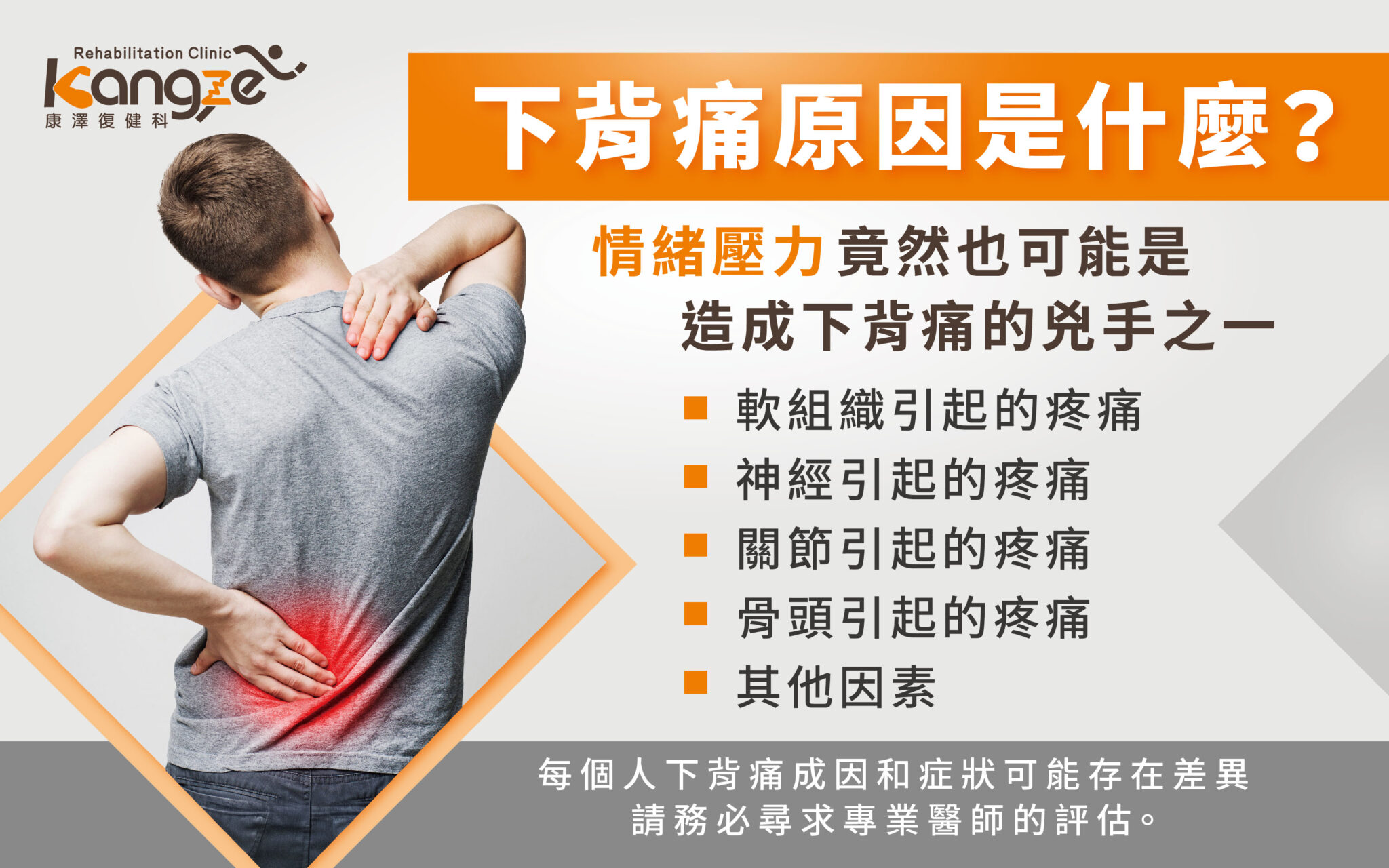 下背痛站不直嗎？搞懂下背痛位置、原因，舒緩動作+預防訣竅必看 - 康澤復健科