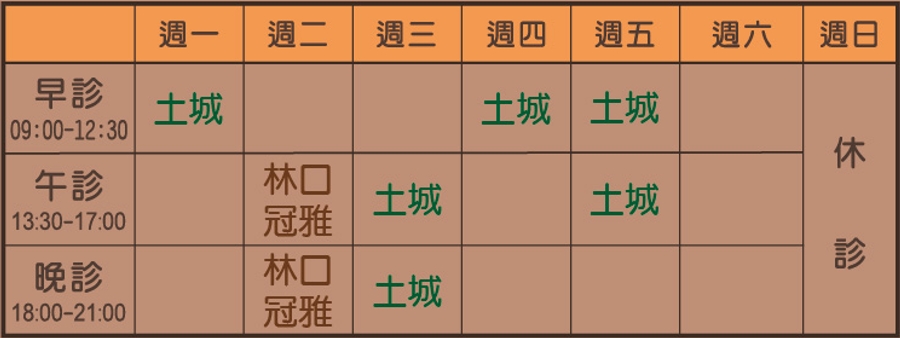 李紹安醫師1141101起診表