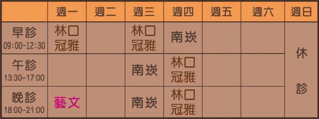 陳加宜醫師1月診表