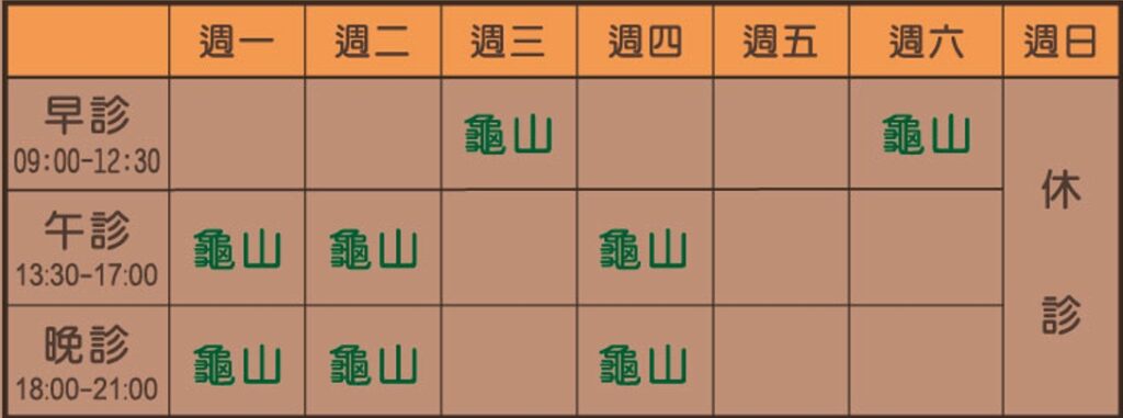 鄭采芹醫師門診表