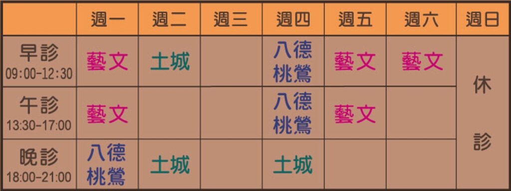 陳冠誠醫師門診表