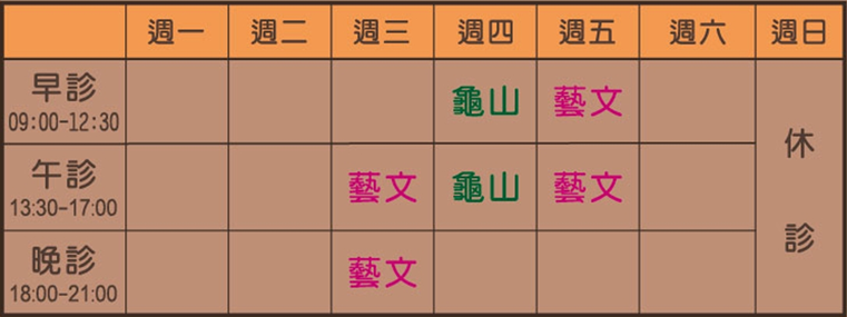 曾德昕醫師門診表